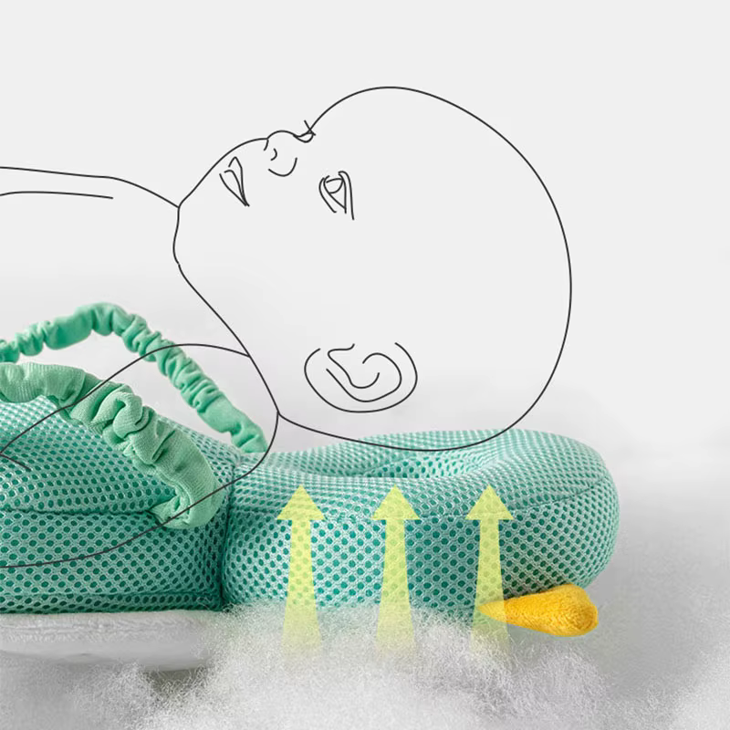 Sac à dos de protection de tête de bébé, oreiller pour enfants de 1 à 3 ans, en coton PP doux, protège l'arrière du cerveau, oreillers de sécurité