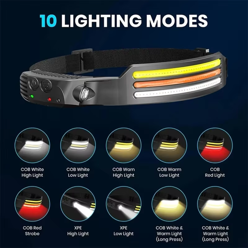 LED COB lampe frontale à Induction batterie intégrée capteur tête
