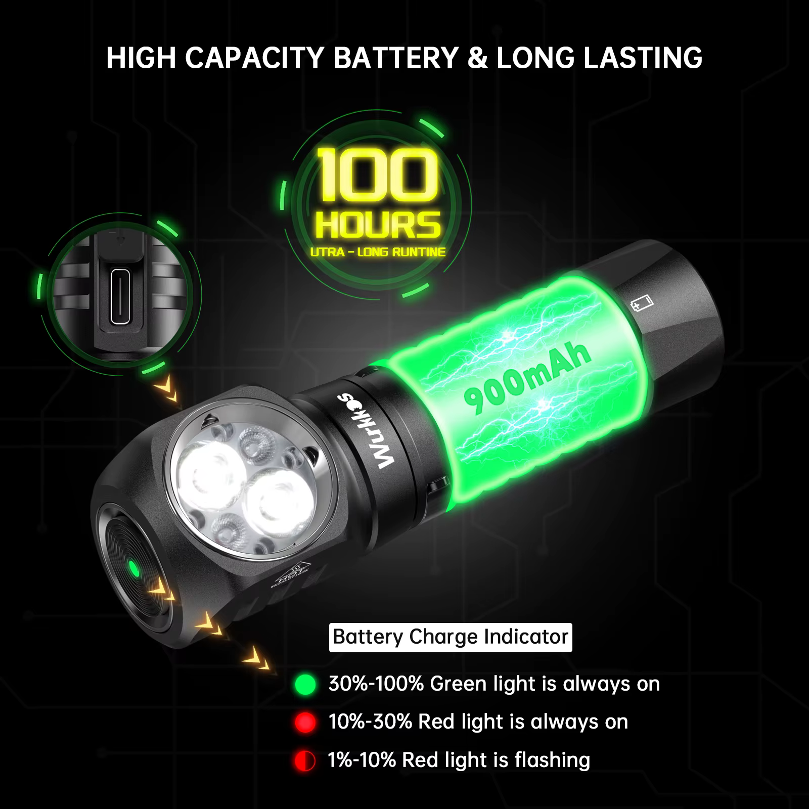 Lampe frontale mini rechargeable USB-C Wurkkos HD12 (piles 14500/AA)