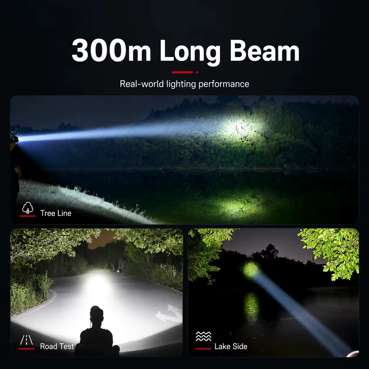 Lampe frontale YN726U à très longue portée