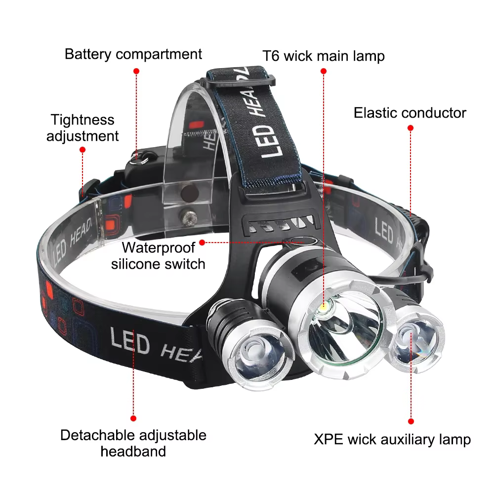 Lampe frontale Led rouge/vert/blanc/violet