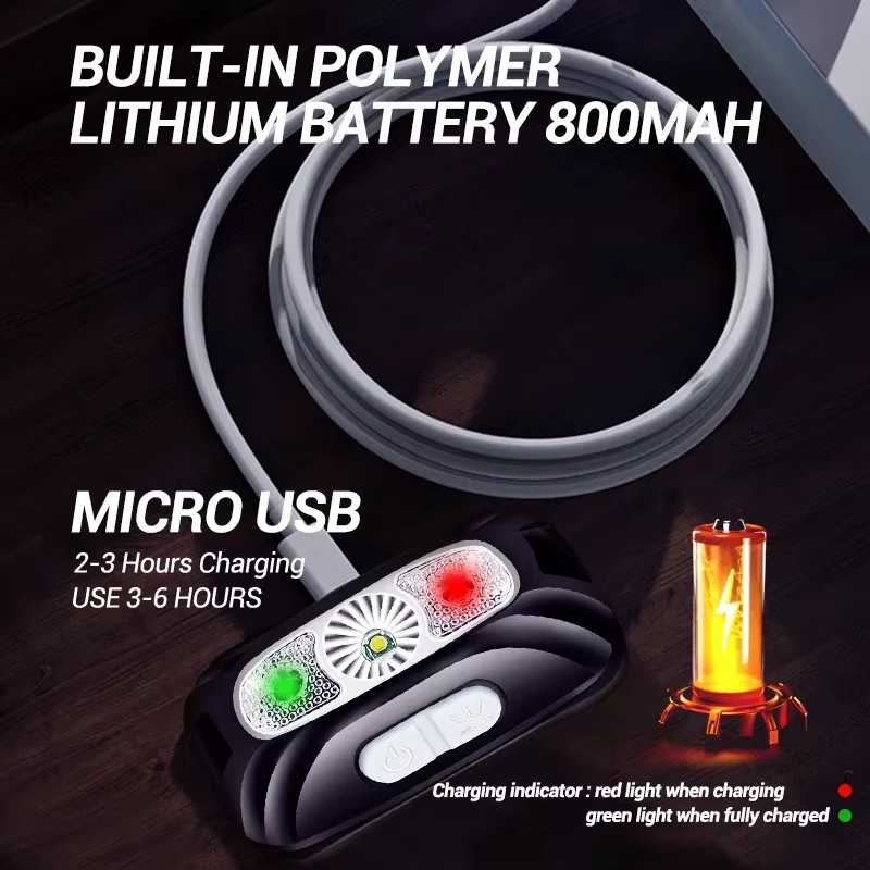 Capteur de mouvement phare Rechargeable lampe de poche LED phares Ultra lumineux