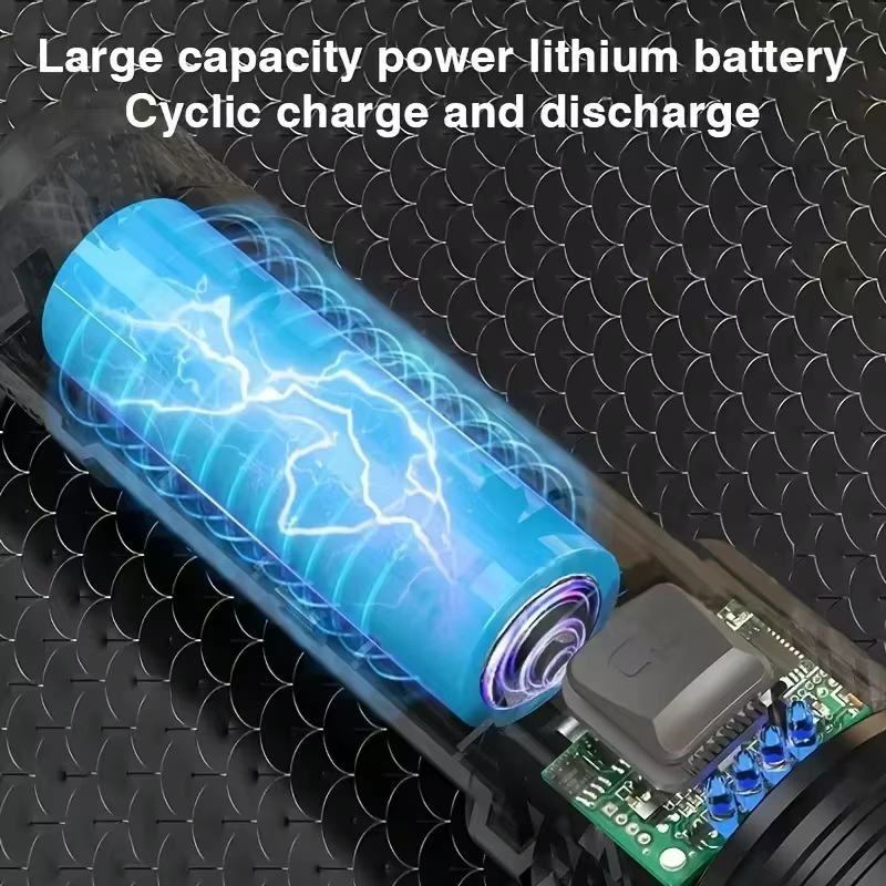 Lampe de poche Led haute puissance