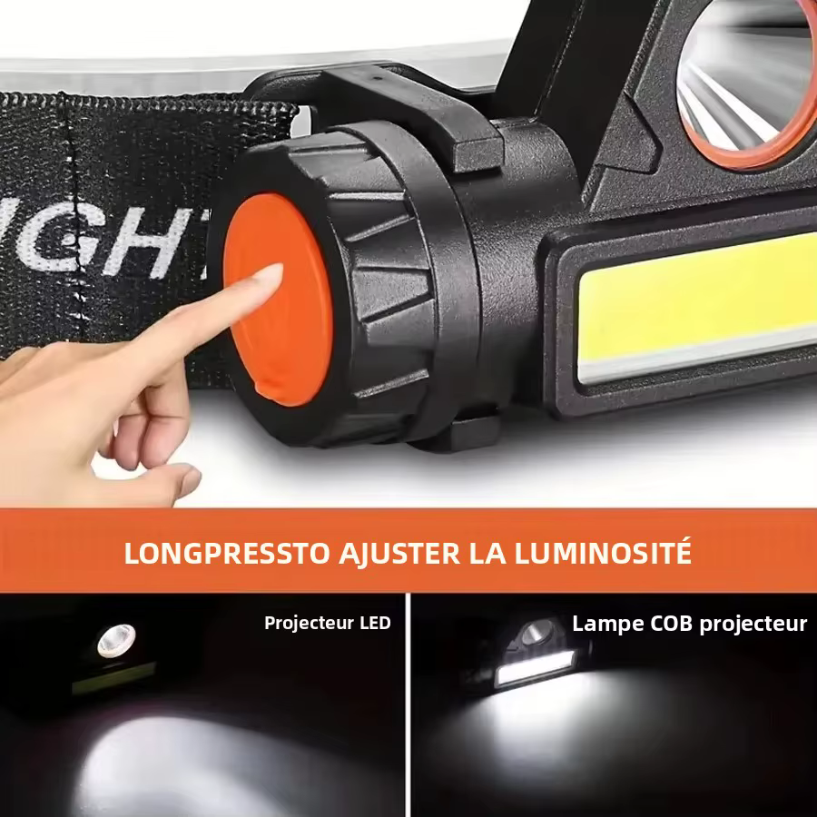 Lampe frontale LED COB Rechargeable USB
