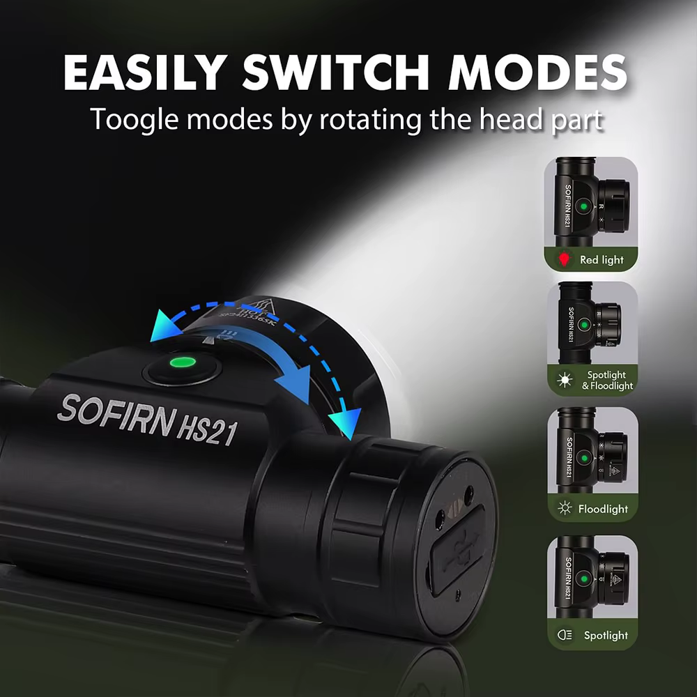 Sofirn HS21 lampe frontale 2000lm torche à Induction infrarouge 18650 USB C