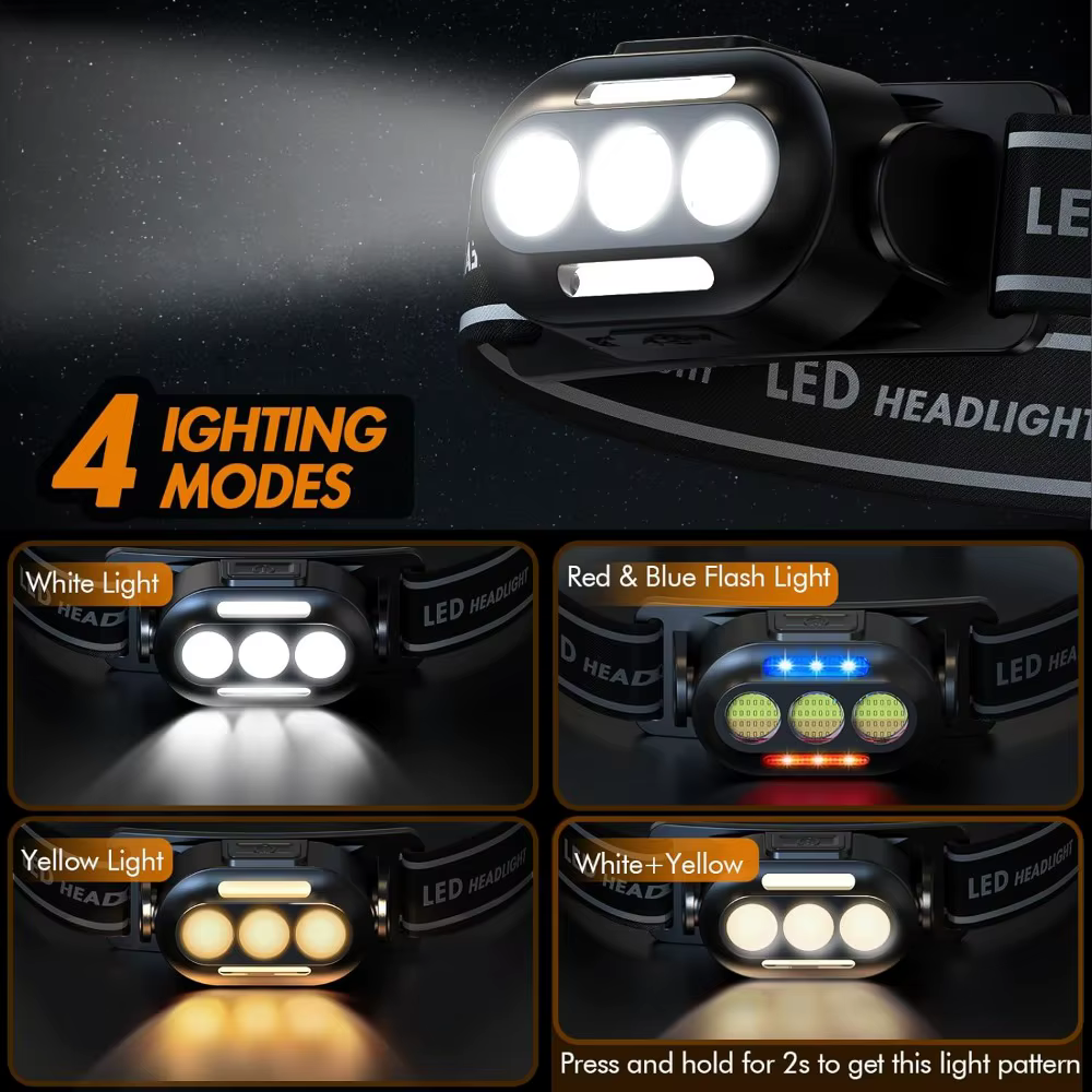 Lampe frontale Led Ultra lumineuse