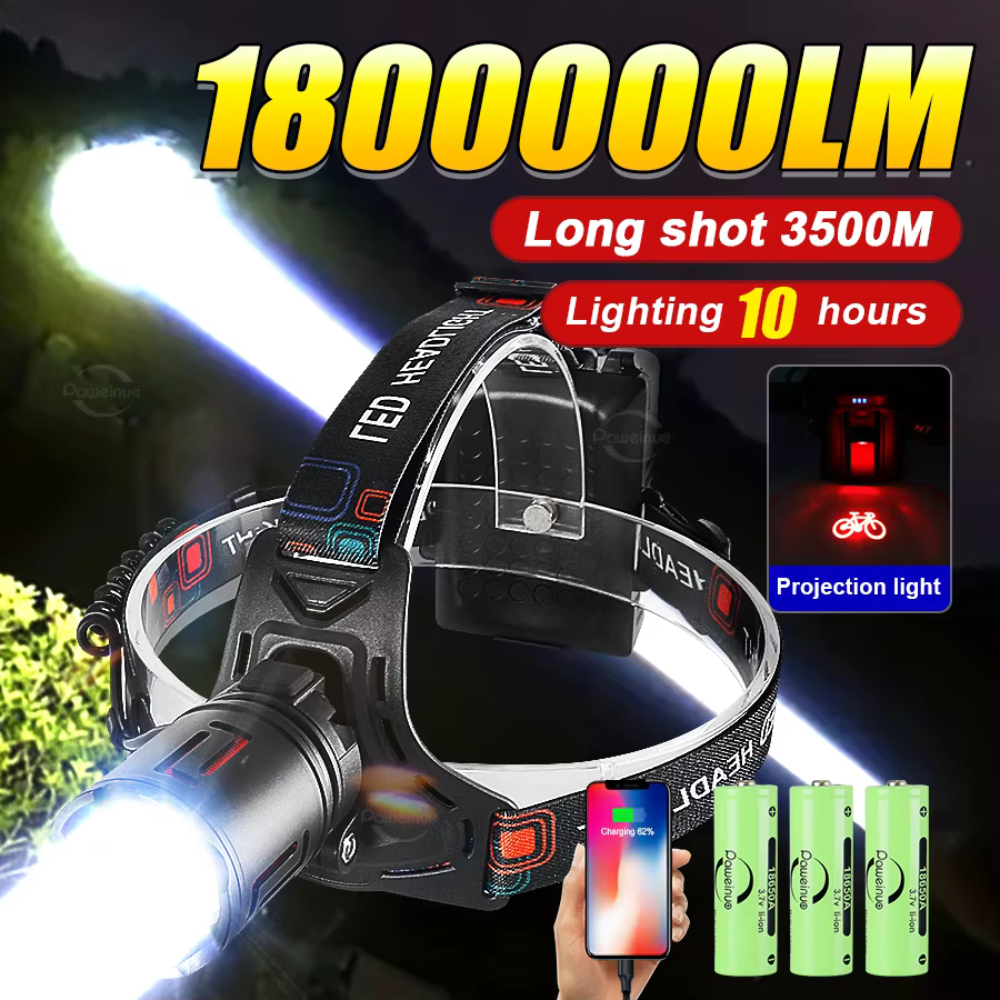 Lampe frontale LED Ultra puissante
