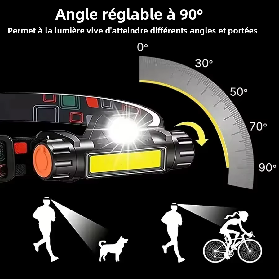 Lampe frontale LED COB Rechargeable USB
