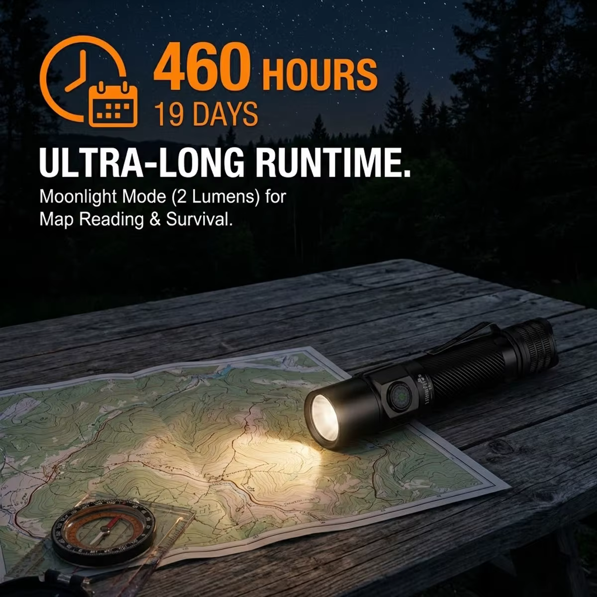 T5 Lampe Torche Tactique 1800 Lumens Double Interrupteur LED USB-C Rechargeable IP68 Police Sécurité EDC