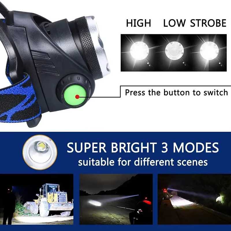 Lampe frontale LED puissante à Induction