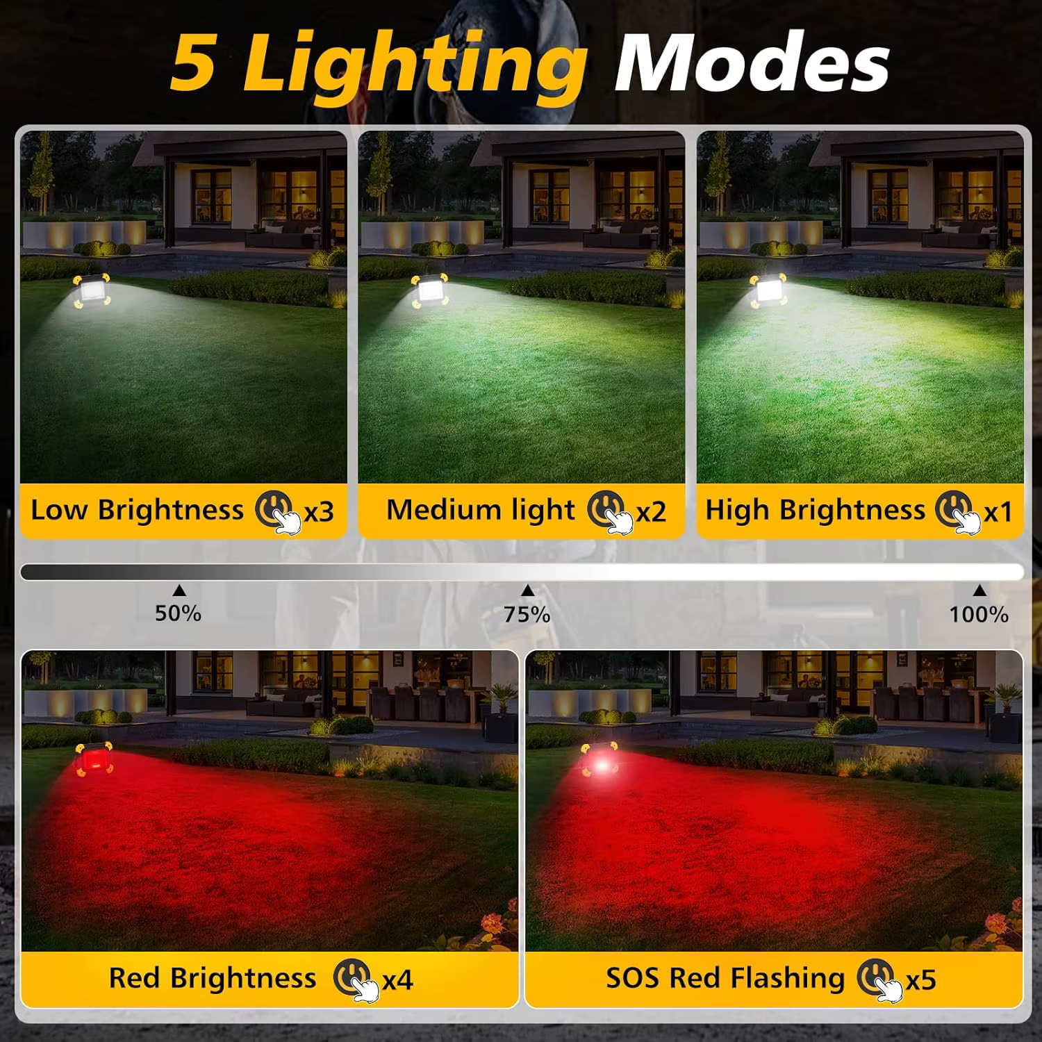 Projecteur de travail LED 5 modes, projecteur de Construction Portable, lampe de Camping Rechargeable pour Site, Garage, atelier, pêche d'urgence
