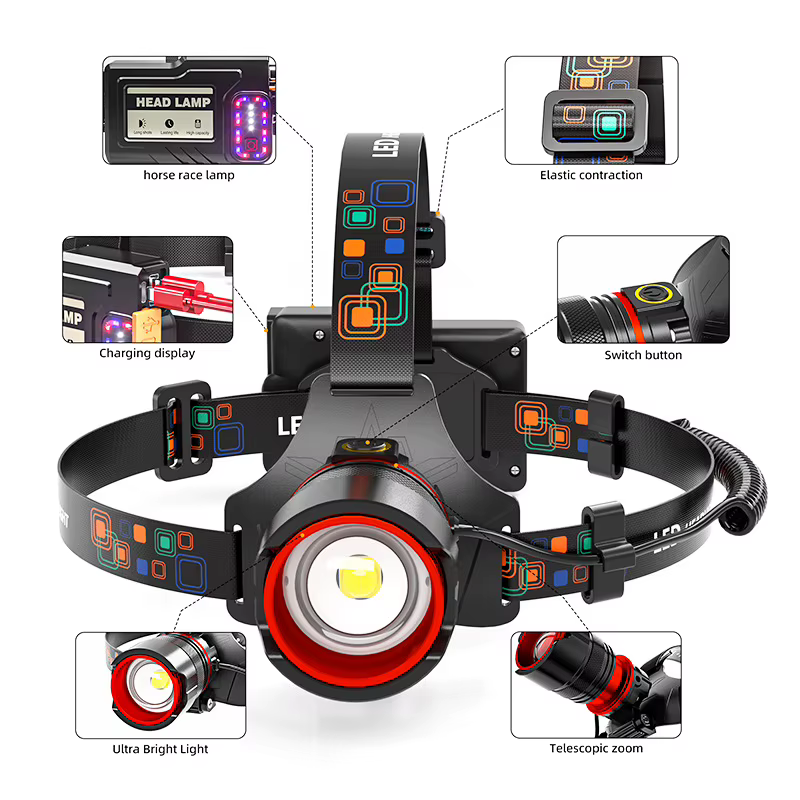 Lampe frontale LED ultra-lumineuse