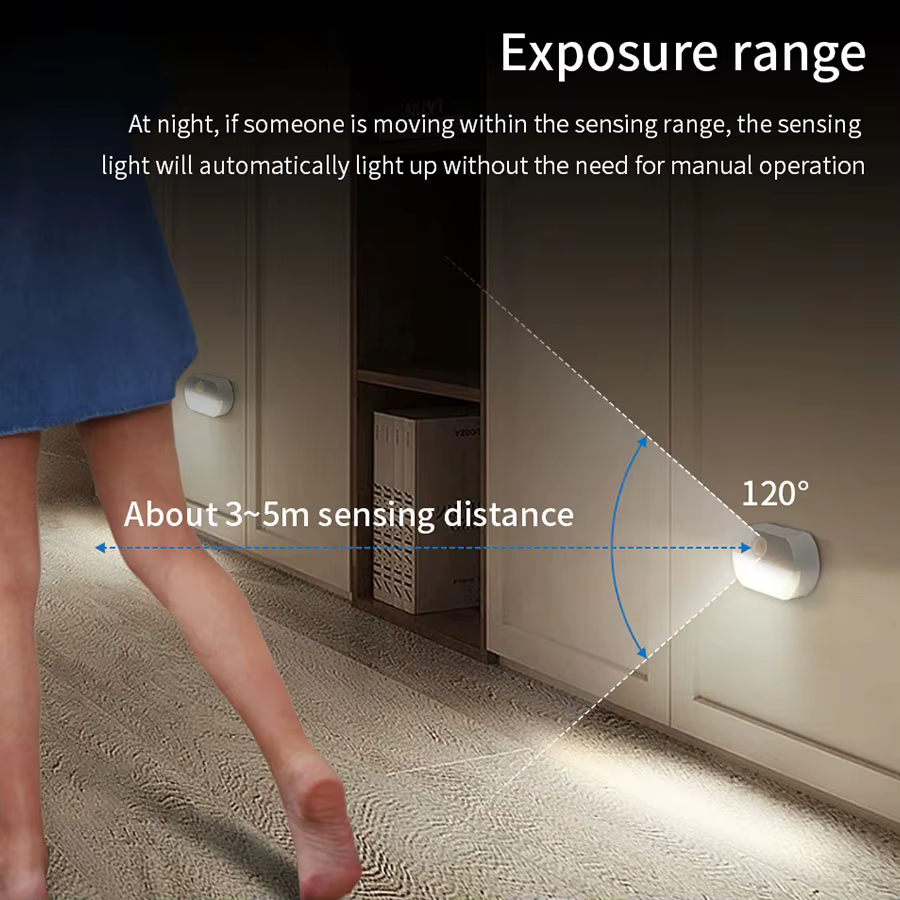 Détecteur de mouvement LED veilleuse alimenté par batterie lampe de nuit intérieure pour chambre mur escalier placard allée corps lampe à Induction