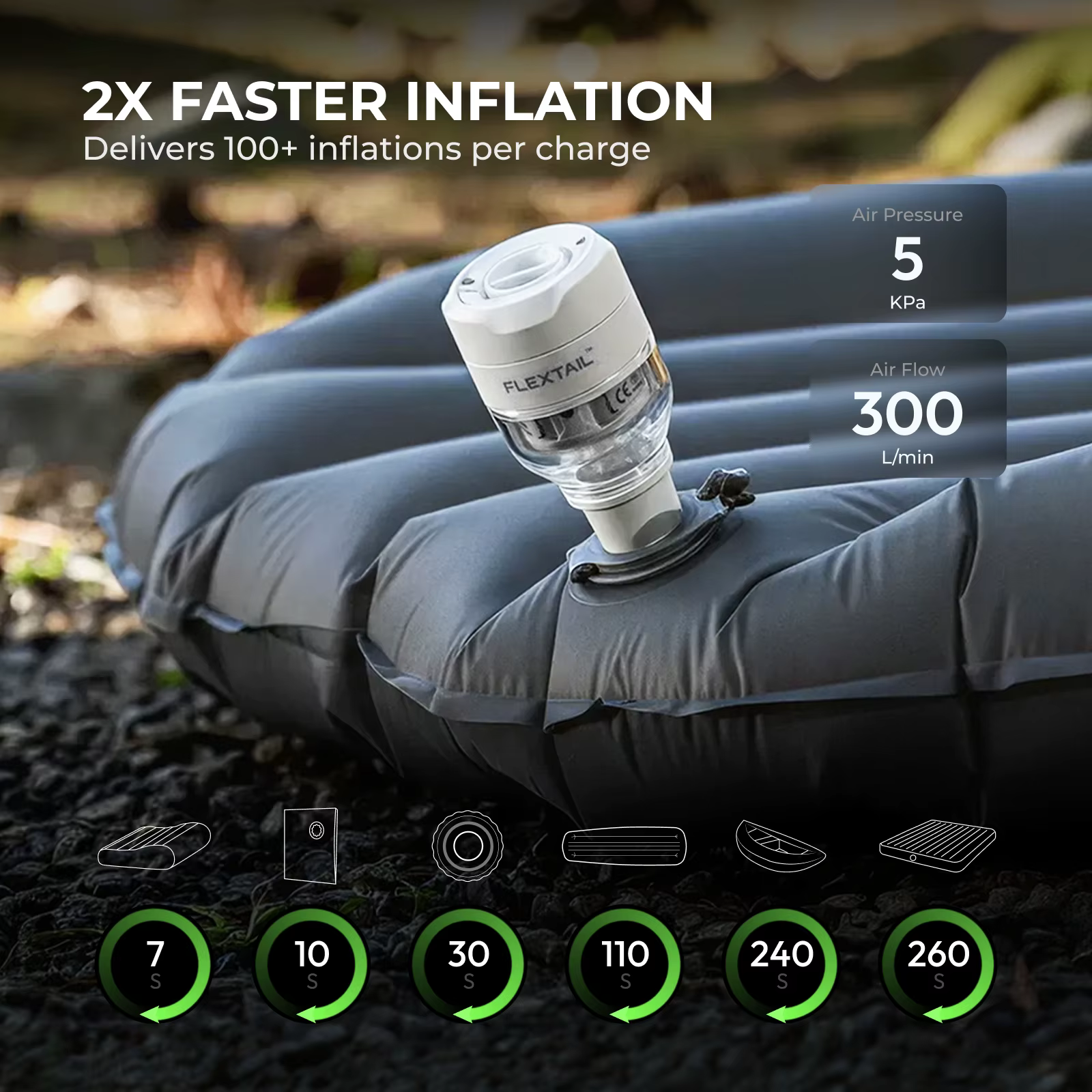FLEXTAIL TINY PUMP 3X - Pompe à air portable ultra-légère 5kPa