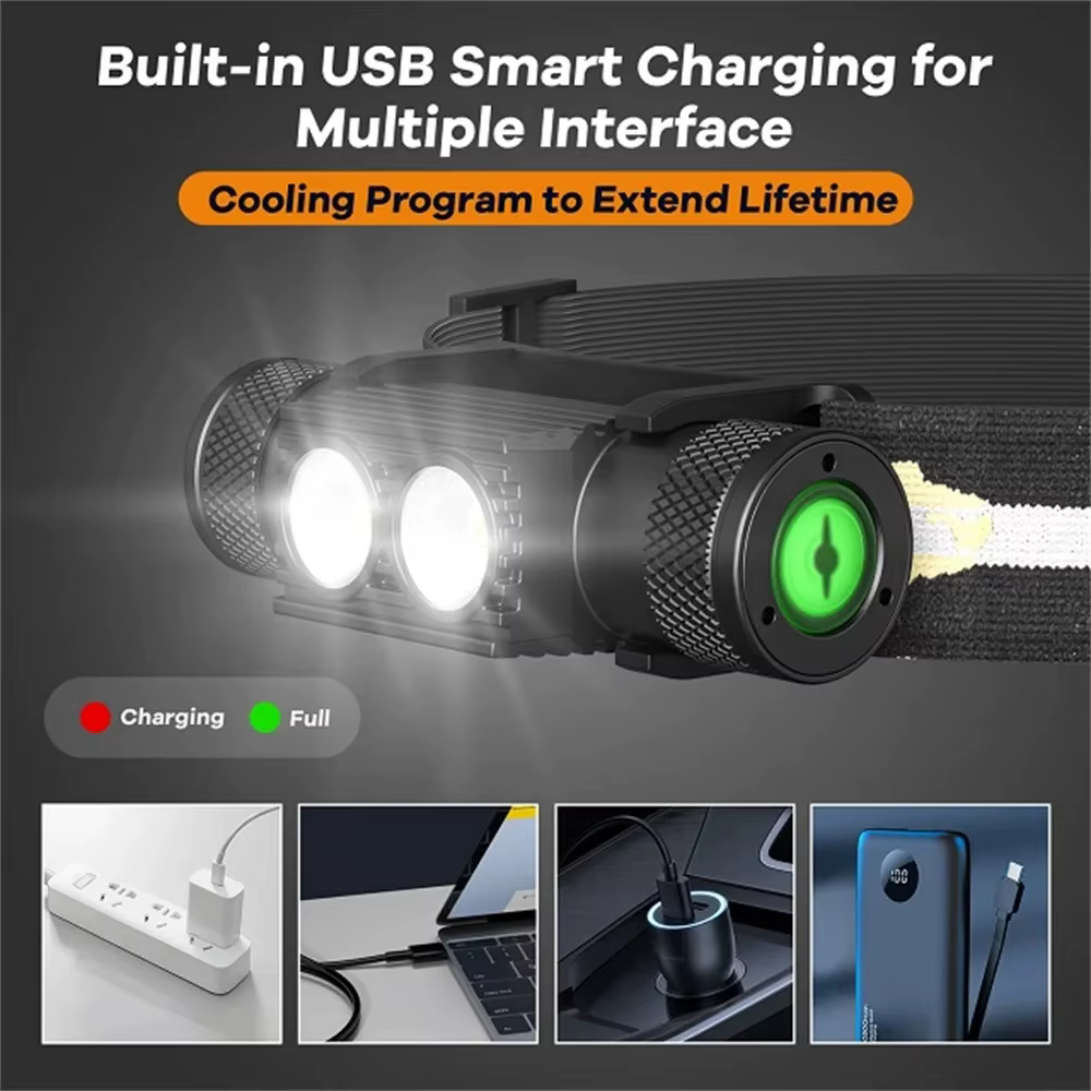 Lampe frontale LED mini SOFIRN H25S XML 1200lm