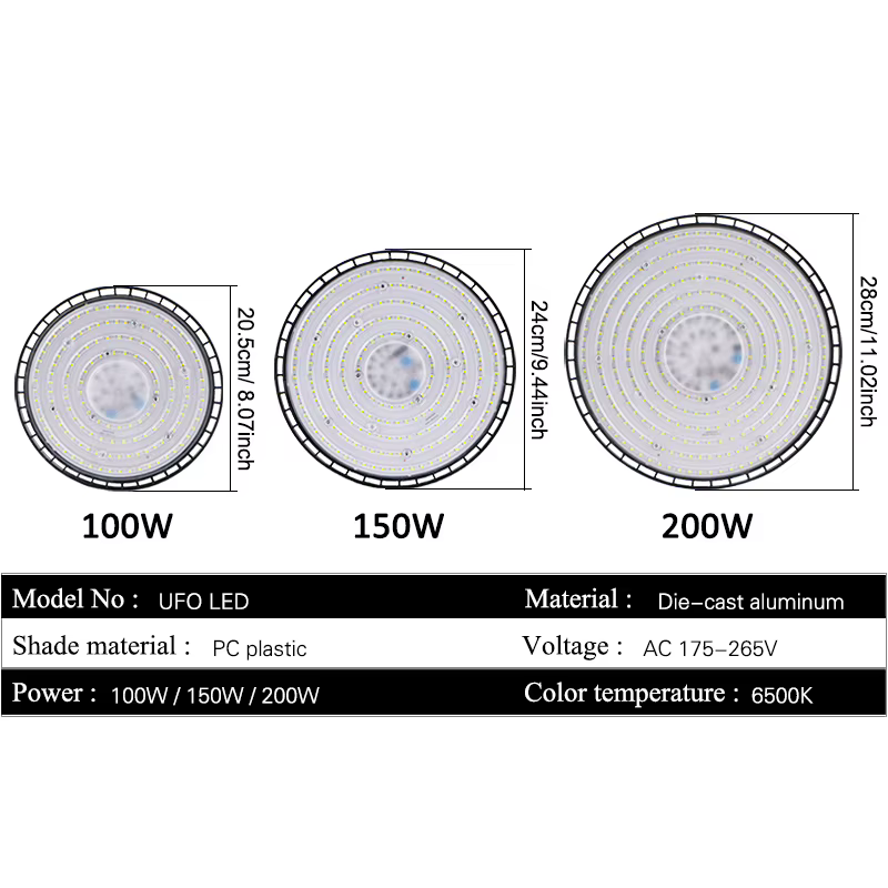Lampe minière 100W 150W 200W LED