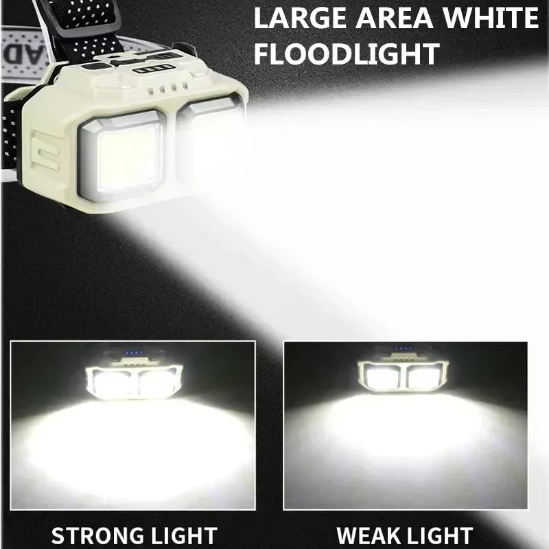 Lampe frontale LED puissante à Induction