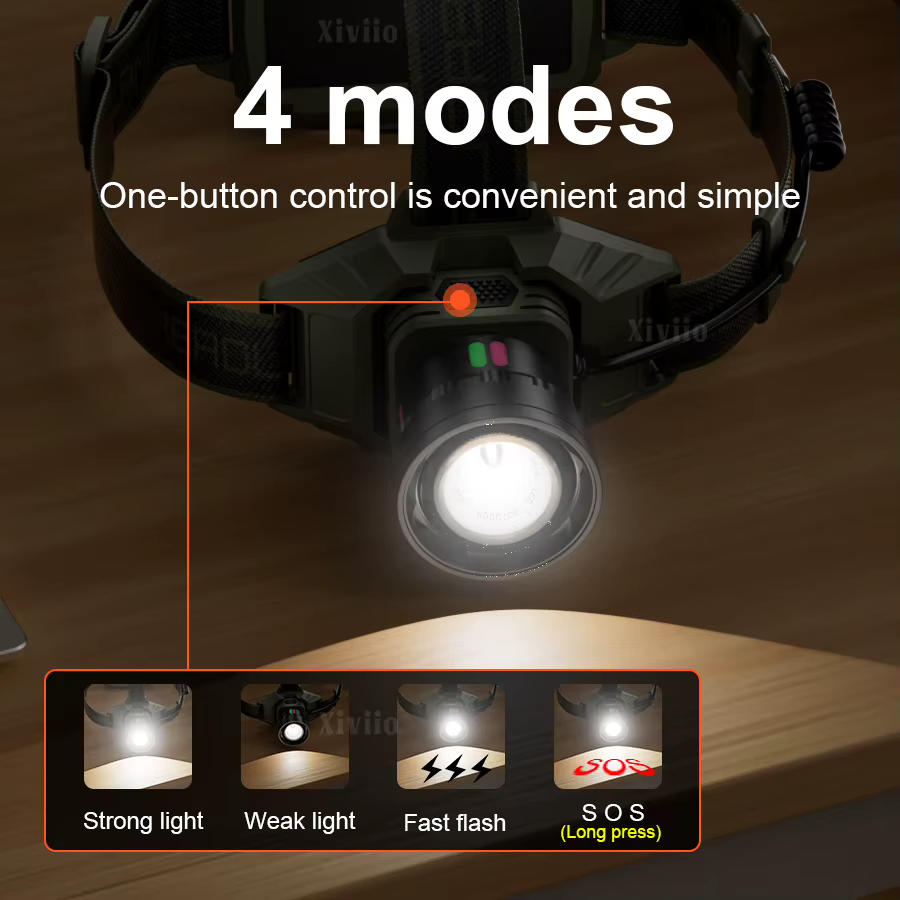 600000000LM lampe frontale Rechargeable phare LED très brillante avec feu arrière tête de pêche torche en alliage d'aluminium lumières extérieures