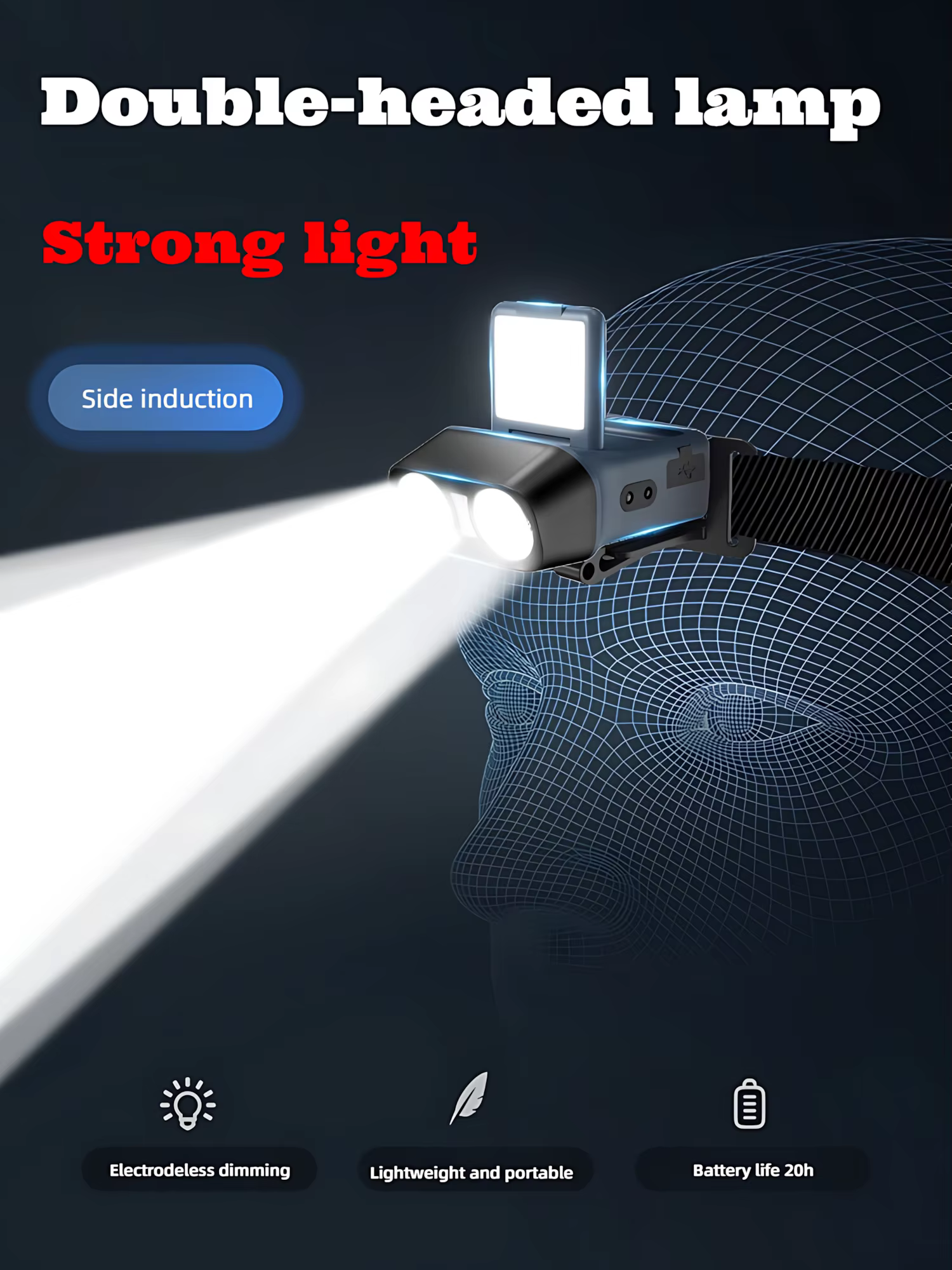 Lampe Frontale Extérieure Ultralégère 60g | 1000LM Luminosité Max