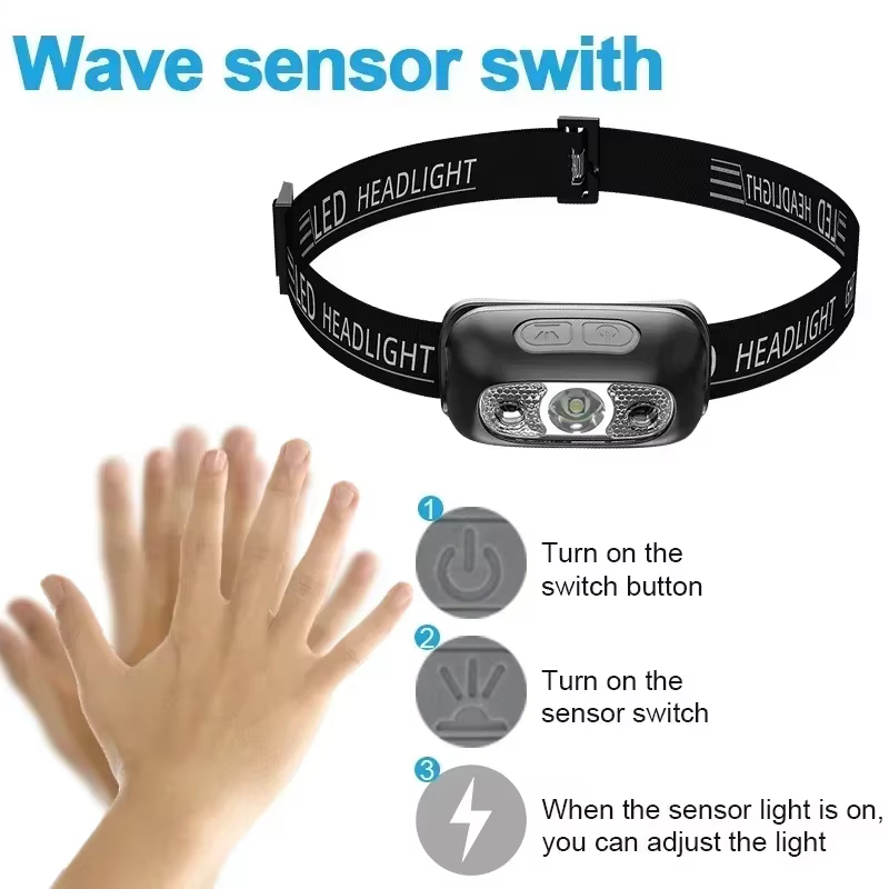 Lampe frontale à lumière forte, Portable, capteur LED, Rechargeable par USB, lanterne d'urgence pour Camping en plein air, pêche