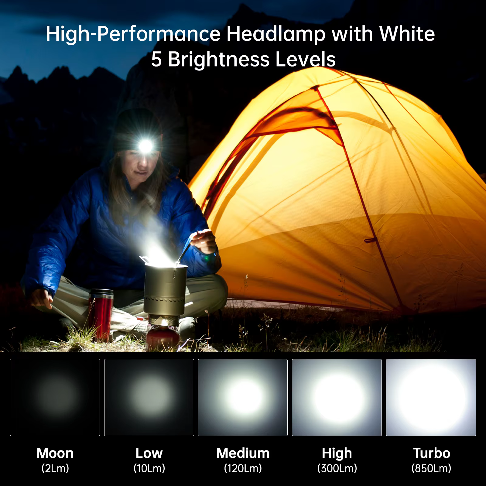 Lampe frontale Wurkkos HD12 850 lumens