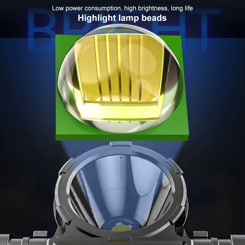 Lampe frontale LED puissante HOMEFISH