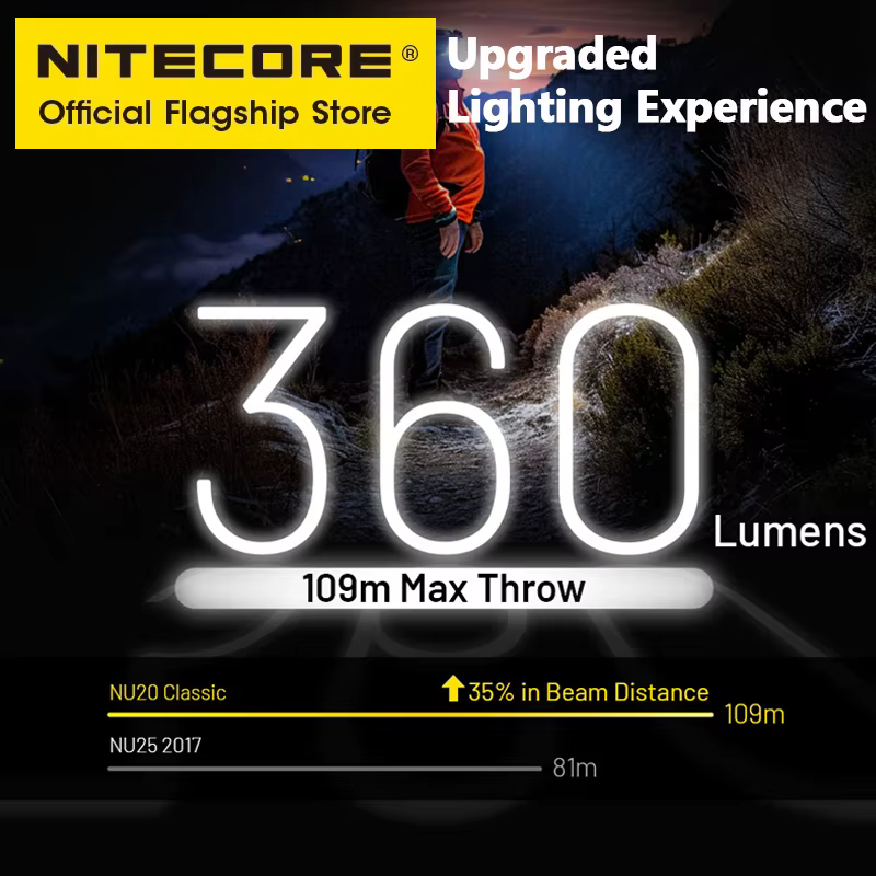 NITECORE NU20 lampe frontale Rechargeable USB-C classique 38 g phare Ultra léger pour sac à dos Camping en plein air