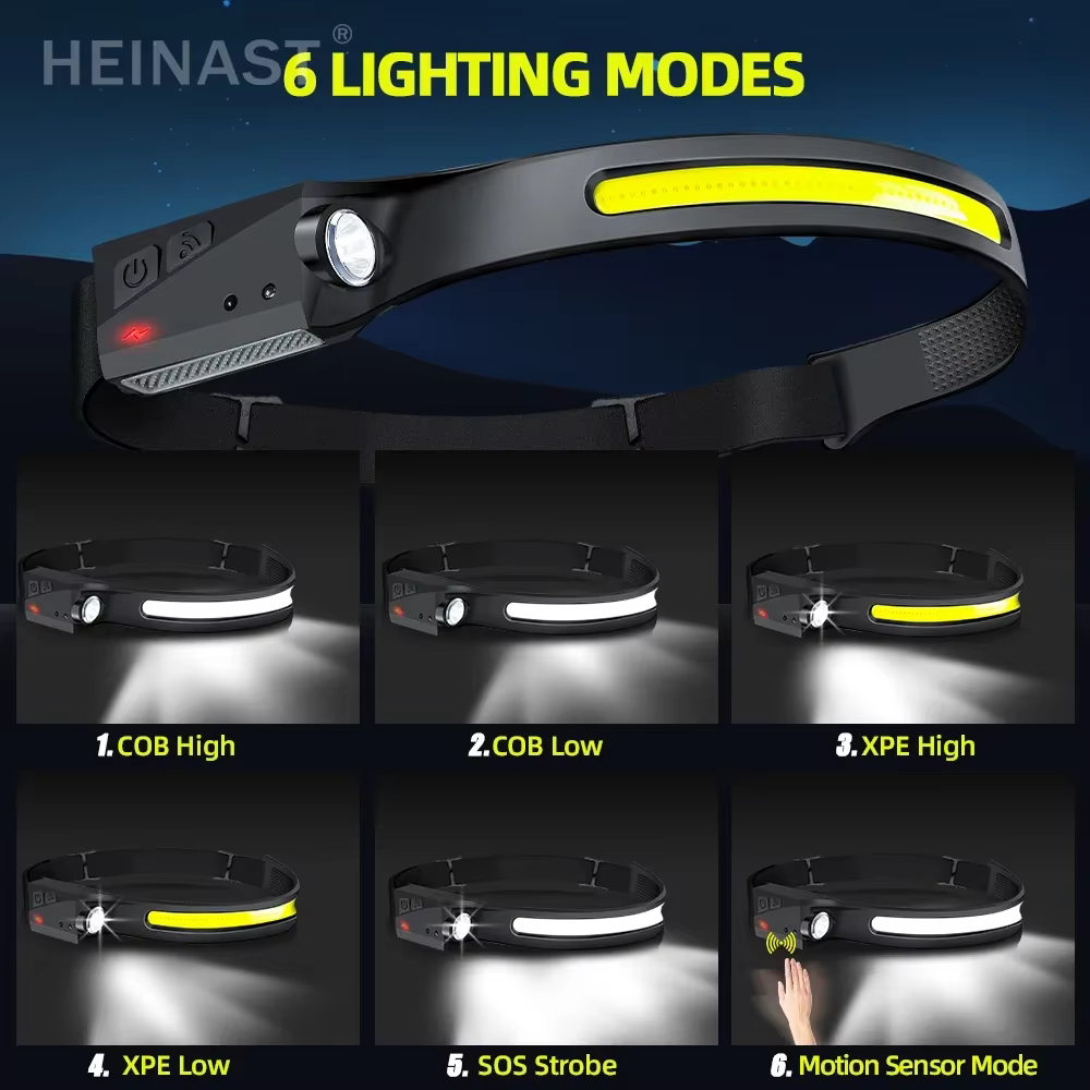 Lampes frontales à Induction COB LED capteur lampe frontale batterie intégrée