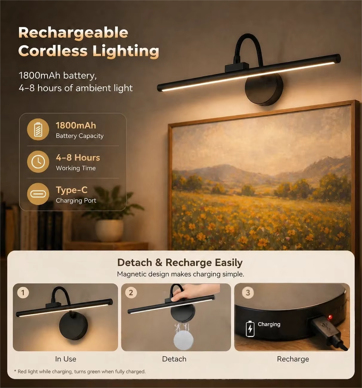 Lampe à LED sans fil pour tableau avec télécommande, 360° ° Lampe murale magnétique réglable, rechargeable par USB, éclairage à 3 couleurs réglables