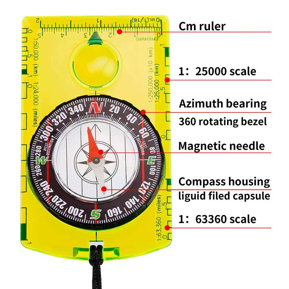 Boussole étanche, Gadget d'extérieur