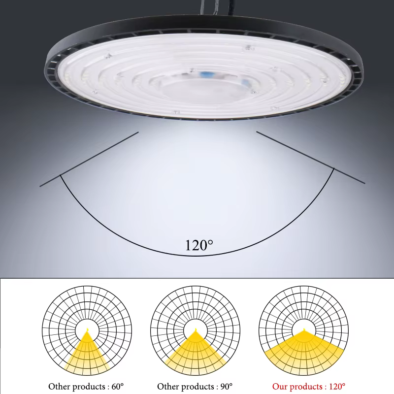 Lampe minière 100W 150W 200W LED