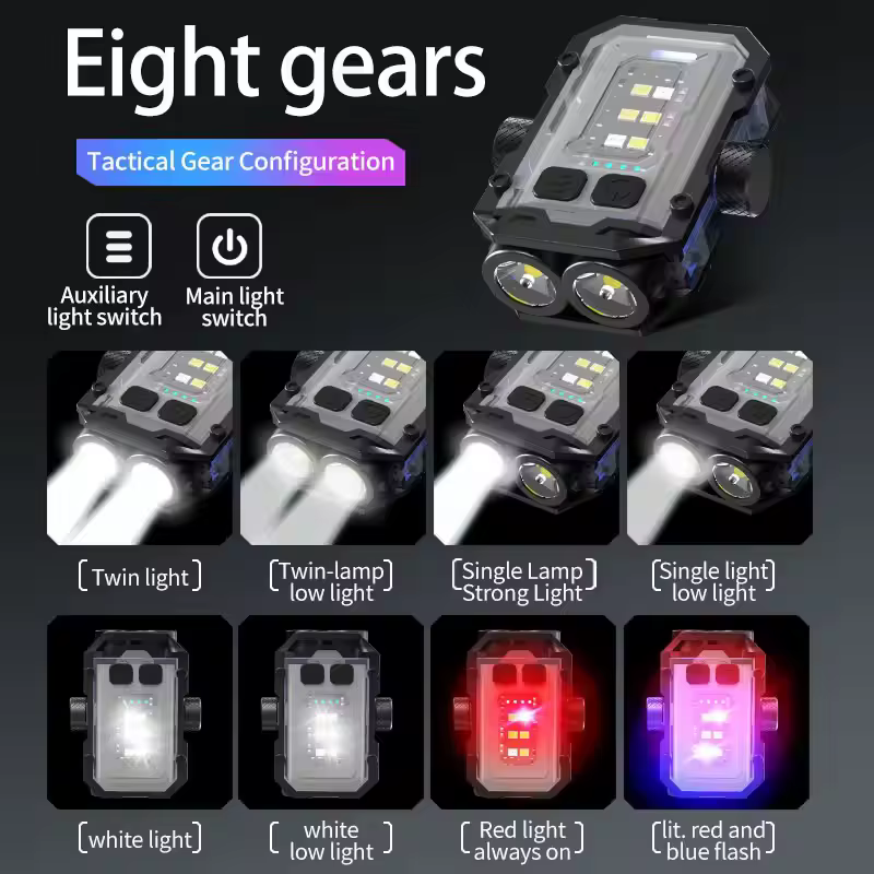 Lampe de poche Led haute puissance